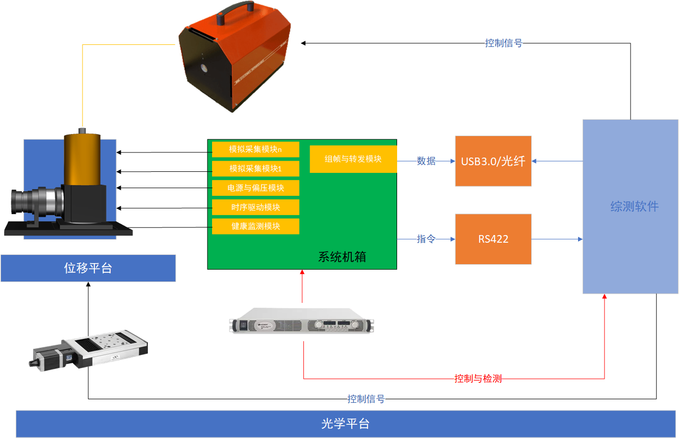 企业微信截图_17540422667181.png