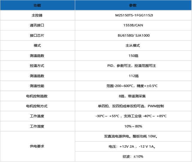 企业微信截图_17540371037269.png
