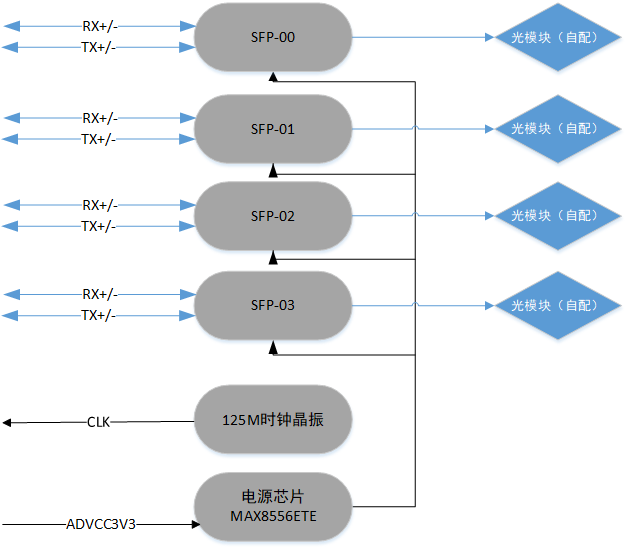企业微信截图_1754038853716.png