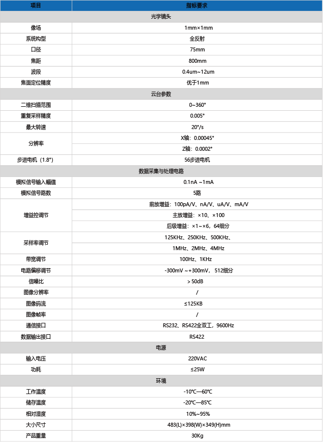企业微信截图_1754040210587.png