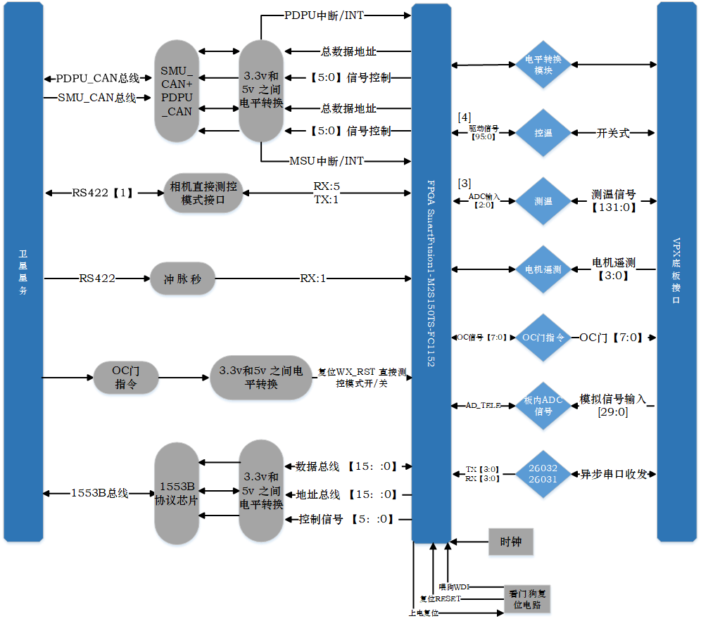 企业微信截图_17540372569259.png