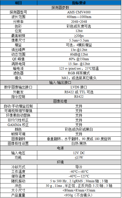 企业微信截图_17540272719379.png