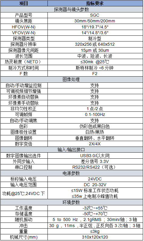 企业微信截图_17540305432894.png