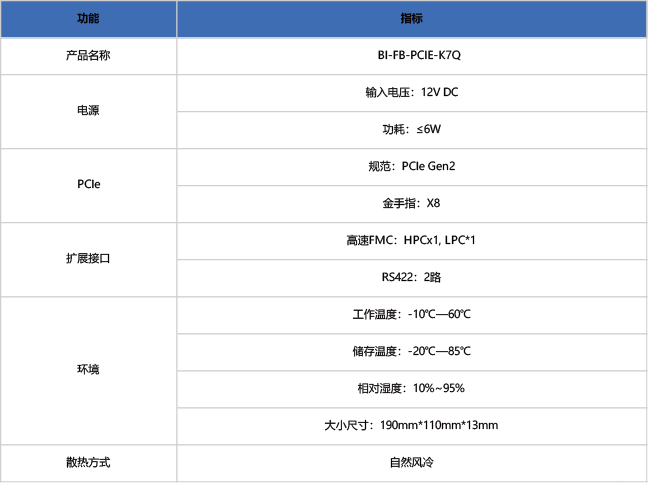 企业微信截图_17540378742234.png