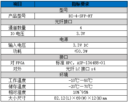 企业微信截图_17540387423519.png