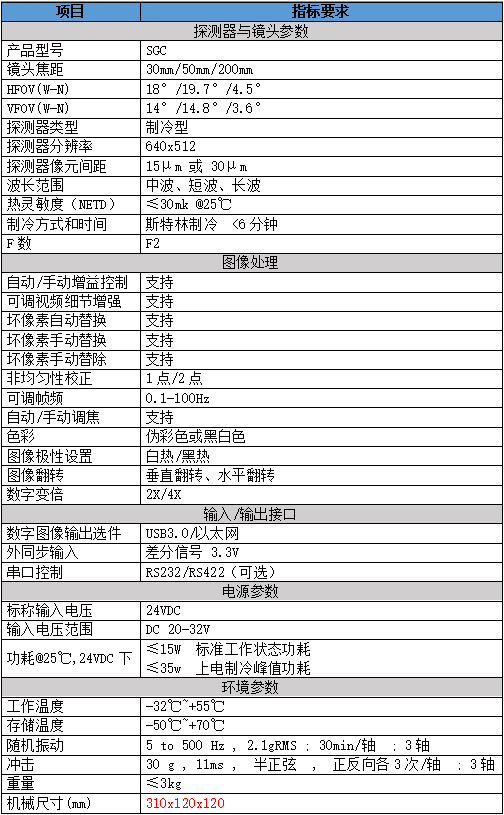 企业微信截图_17540357501327.png