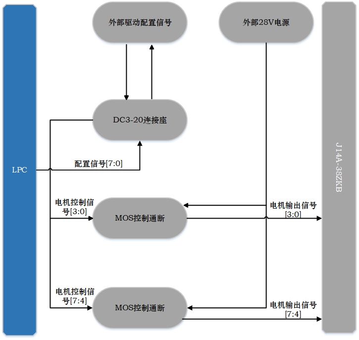 企业微信截图_17542943877727.png