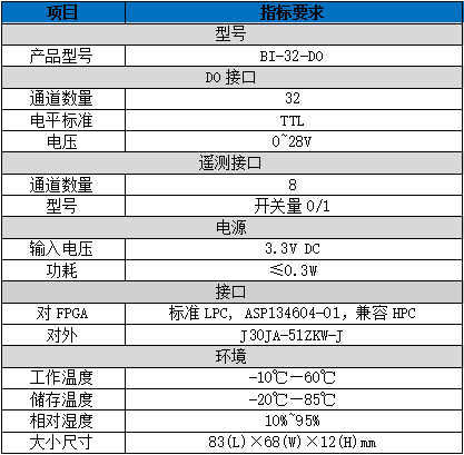 企业微信截图_17542922728999.png