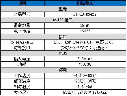 企业微信截图_17542889084065.png