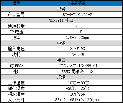 企业微信截图_17542897705245.png