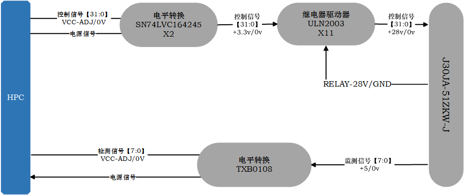 企业微信截图_17542924028531.png
