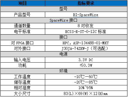 企业微信截图_17542997168017.png