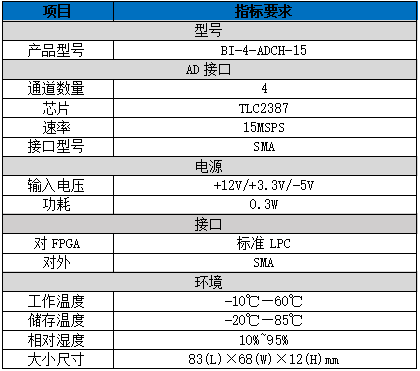 企业微信截图_17542958565133.png