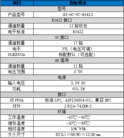 企业微信截图_17542967368460.png
