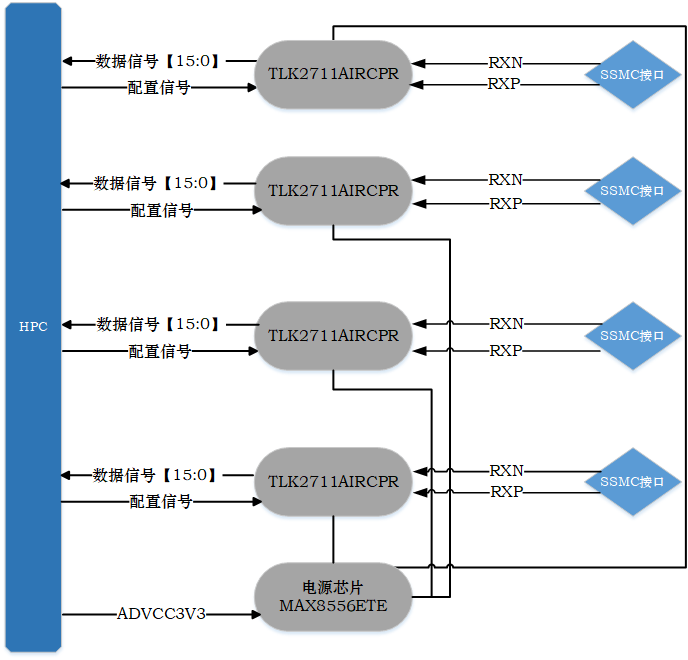 企业微信截图_17542898874513.png