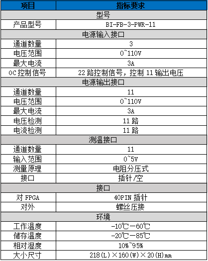 企业微信截图_17542977174209.png