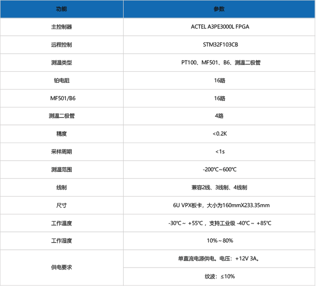 企业微信截图_17542930011056.png