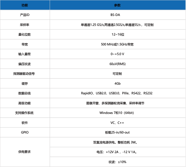 企业微信截图_17543605831863.png