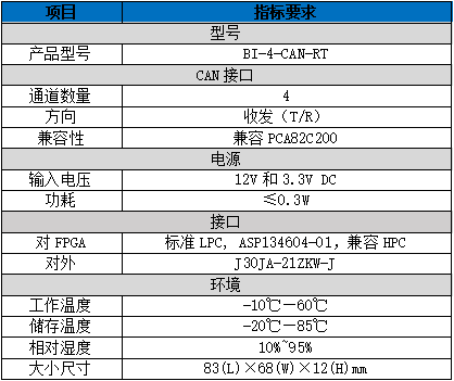 企业微信截图_17543610584906.png