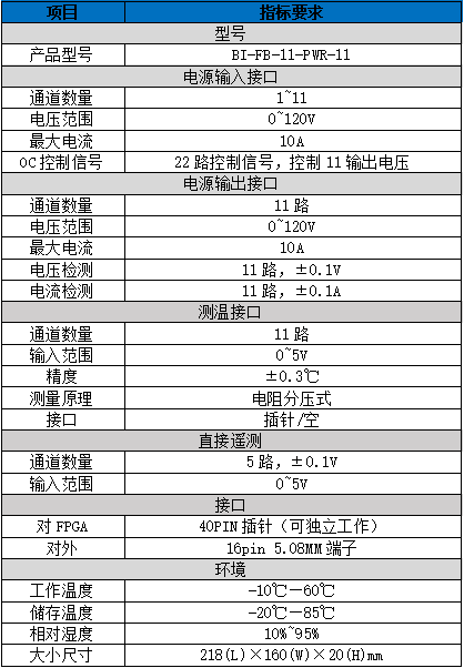 企业微信截图_17543829575856.png