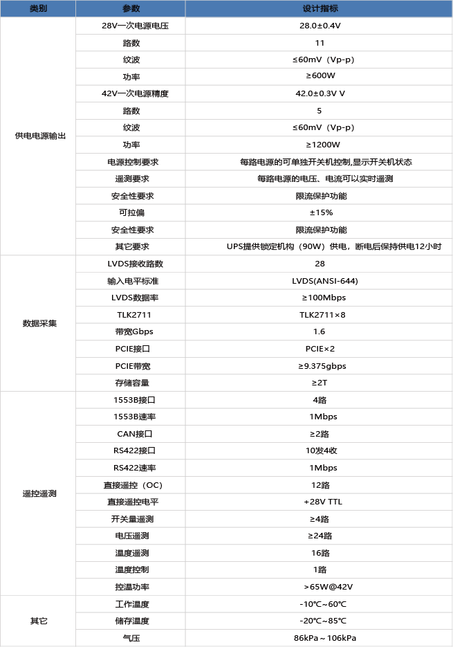 企业微信截图_17543636627876.png