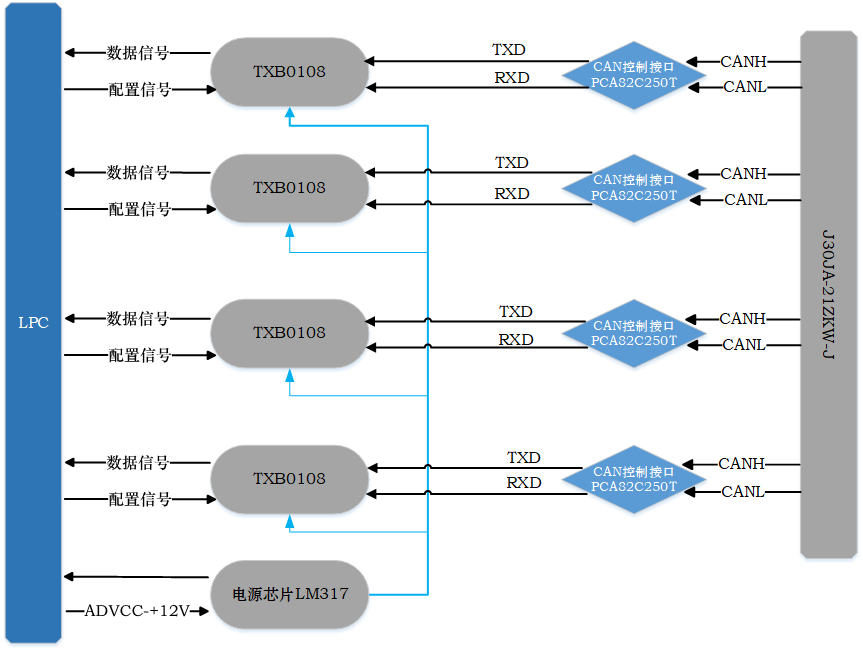 企业微信截图_17543611018385.png