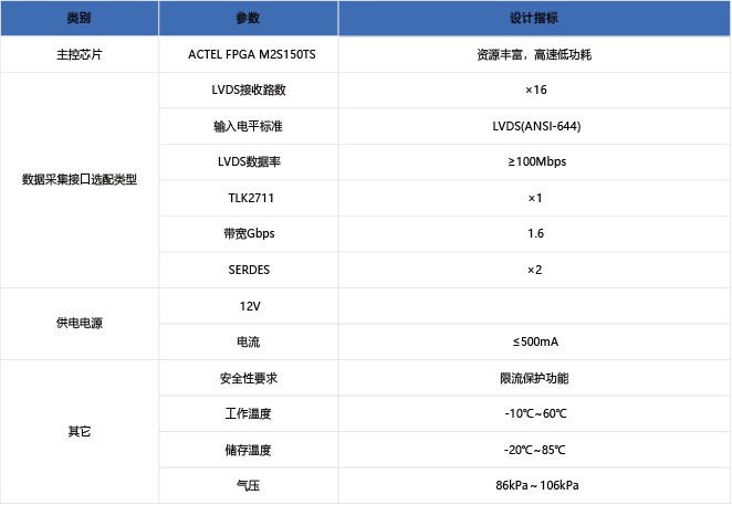 企业微信截图_17543619907121.png