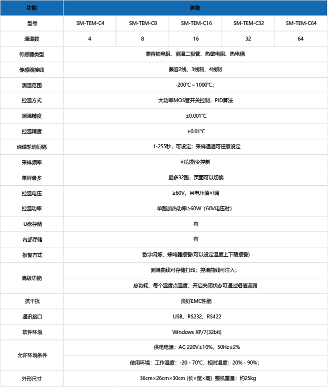 企业微信截图_17543615917461.png