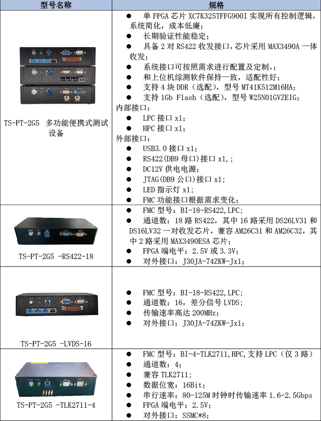 企业微信截图_17543628879038.png