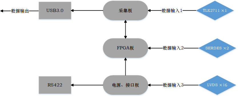 企业微信截图_17543620392498.png