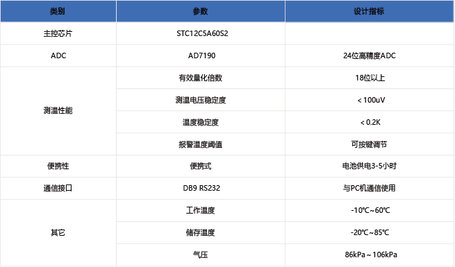 企业微信截图_17543646891558.png