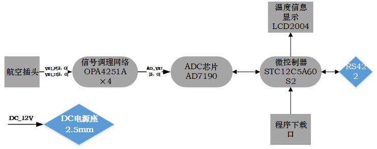 企业微信截图_17543647462485.png